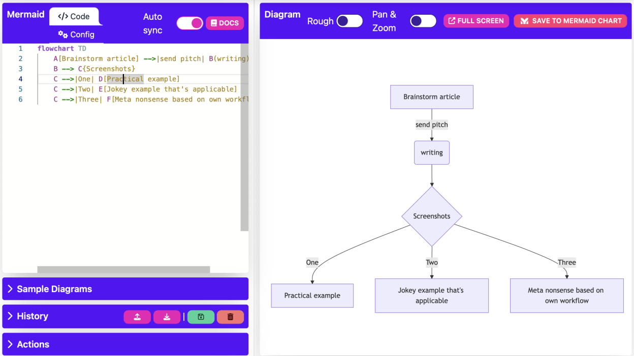 Samsung Galaxy Tab S10 FE